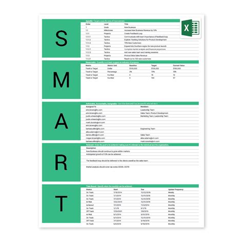 Free SMART Goals Excel Template