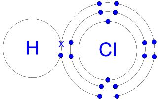 Lewis Diagram For Hydrogen Chloride