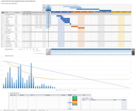 Gantt Chart Excel Template Gantt Chart Templates Gantt Chart Excel Images