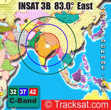 INSAT 3B - Alchetron, The Free Social Encyclopedia