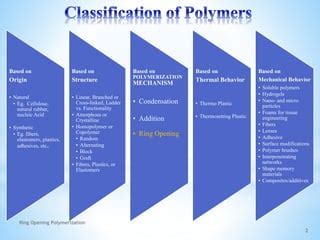 Polymer Synthesis | PPT