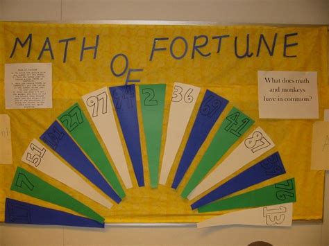 10 Wonderful Math Bulletin Board Ideas Middle School 2024