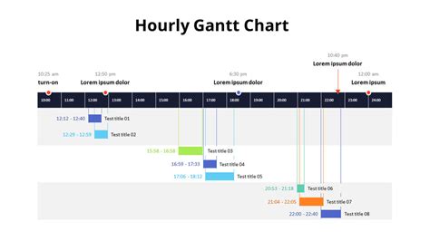 Hourly Gantt Chart|Tables|Diagram