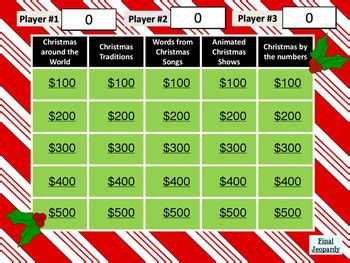 25 ++ christmas themed jeopardy categories 610276-Christmas themed ...