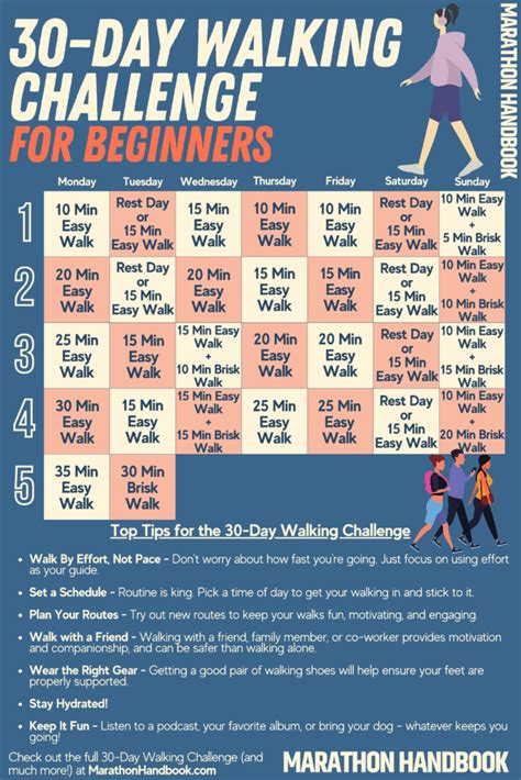 Printable 30 Day Walking Challenge | vlr.eng.br