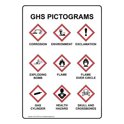 Printable Ghs Pictograms