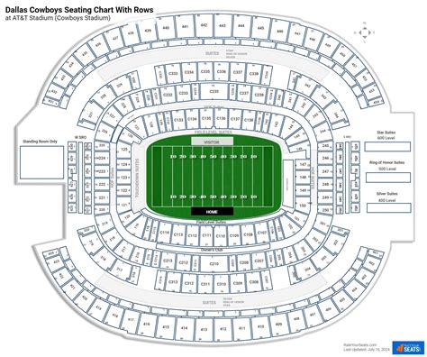 Dallas Cowboys Att Stadium Seating Chart