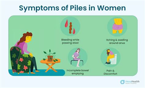 Symptoms of Piles in Female - Images, Reasons and Treatment, piles