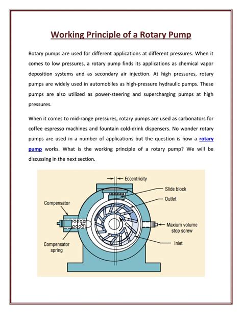 Useful Rotary Pump for Your Different Types of Applications by Ambica ...