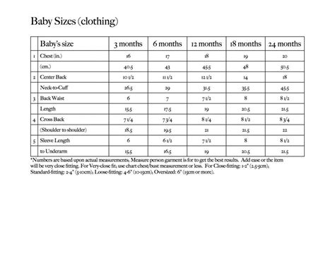 Baby Sizes Chart | GoodKnit Kisses | Baby size chart, Baby size, Size chart