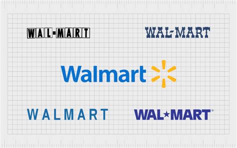 Walmart Logo Evolution