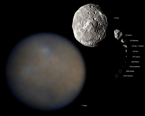 How Far is the Asteroid Belt from the Sun? - Universe Today