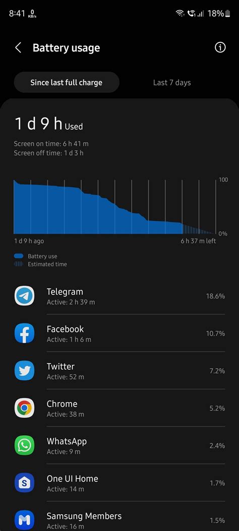 S20 fe 5G - Battery performance - Samsung Members