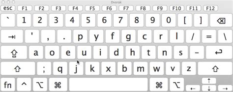 How to create diacritical characters with the Dvorak keyboard on Mac ...