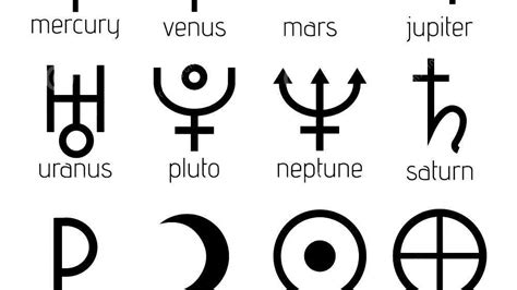 Astronomical symbols