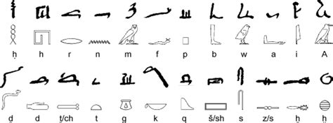 Egyptian Hieratic Script