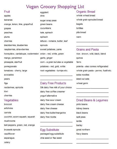 Free Printable Vegan Grocery Shopping List | Vegan Freezer