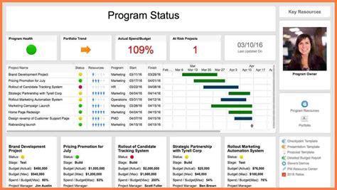 026 Template Ideas Multiple Project Tracking Wonderful Excel in Project ...