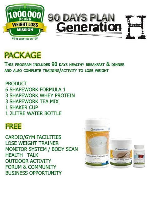 AmieDha Blog: Herbalife Products