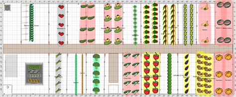 Garden Plan - 2016: garden