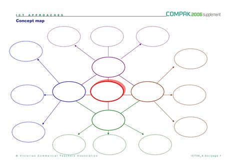 Circle Map Template Word | HQ Template Documents