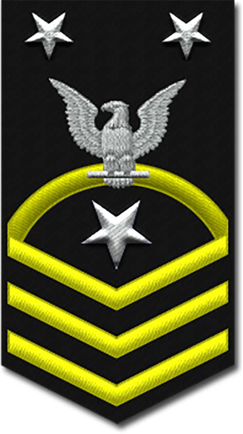 Us Military Rank Insignia