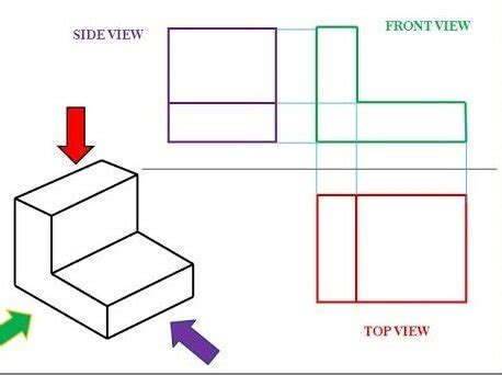 Orthographic Projection - Its 2 [Methods & Rules]