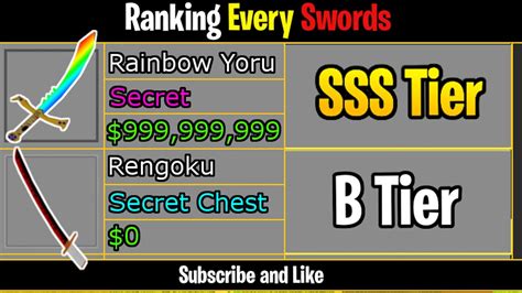 All swords ranked in blox fruits