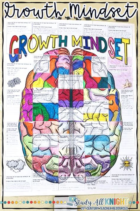 Growth Mindset Poster, Setting Goals, Collaborative Poster | Growth ...