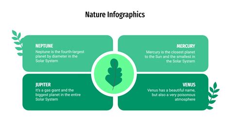 Free Nature Infographics for Google Slides and PowerPoint