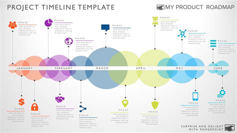 Fifteen Phase Creative Timeline Slide