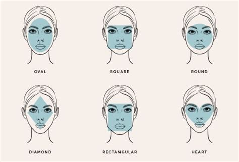 Face Shapes, Explained: How To Know Yours + Best Hairstyles | mindbodygreen