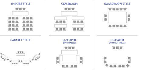 Conference Room Layout Types - Design Talk