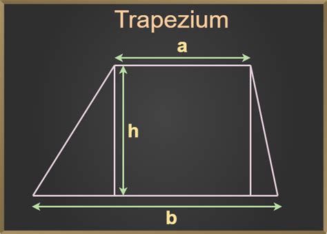 Trapezium in Maths | Formulas, Properties, Types & Examples