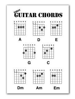 Kids Guitar Chords