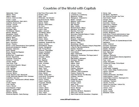 Countries of the World List with Capitals - Free Printable | Countries ...