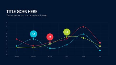 Line Graph Business Plan PowerPoint Templates - SlideModel