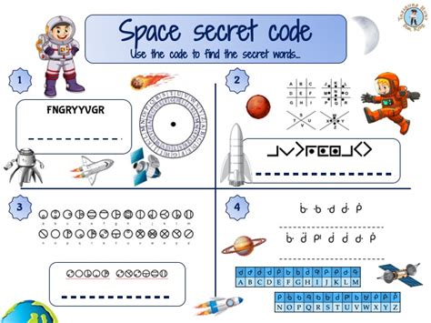 Space secret codes - Encrypted messages - Treasure hunt 4 Kids