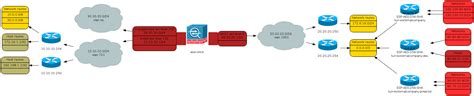 10 Cisco Firewall Icon Images - Cisco ASA Firewall Icon, Firewall Cisco ...