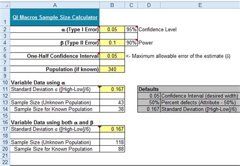 Standard Deviation Table Calculator | Two Birds Home