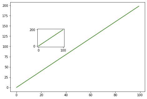 Python Crash Course Exercise 5 - Saltfarmer’s Blog