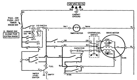 Washing Machine Motor Wiring Diagram Pdf - Naturalial