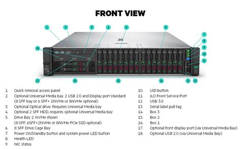 HPE ProLiant DL380 Gen10 | HPE - Synnex Metrodata Indonesia