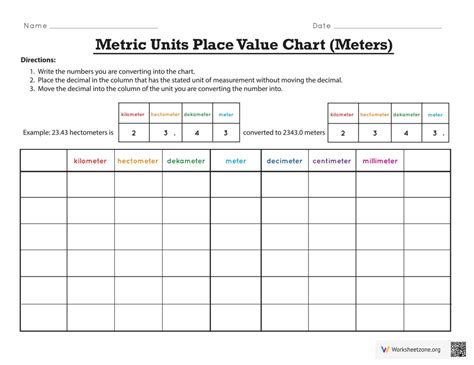 Metric Units Place Value Chart (Meters) Worksheet