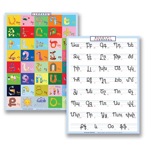 Buy Armenian Alphabet Kids Educational - 2pack set (Pictorial ...