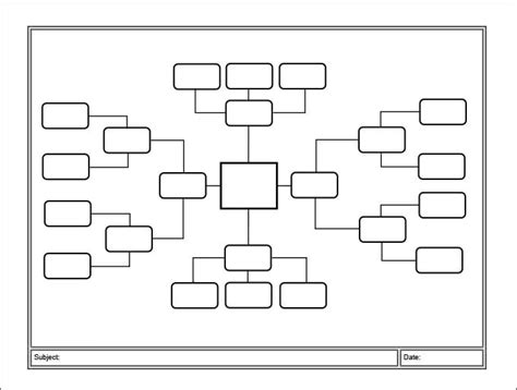 33+ Amazing Mind Map Templates for Kids - PDF, DOC