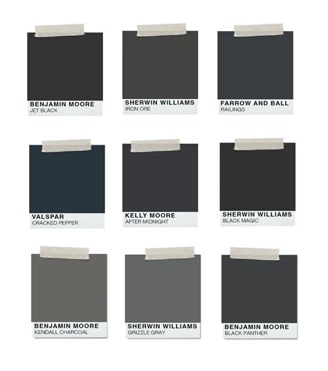 Charcoal Gray Paint Color Sherwin Williams - Paint Color Ideas