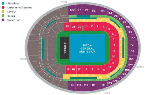 Emirates Stadium Seating Plan Row Numbers, Arsenal Stadium Seating Chart