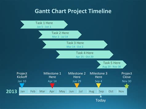 36 Free Gantt Chart Templates (Excel, PowerPoint, Word) ᐅ TemplateLab