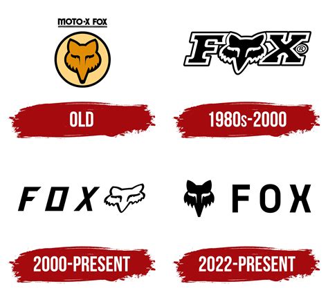 Fox Racing Logo, symbol, meaning, history, PNG, brand